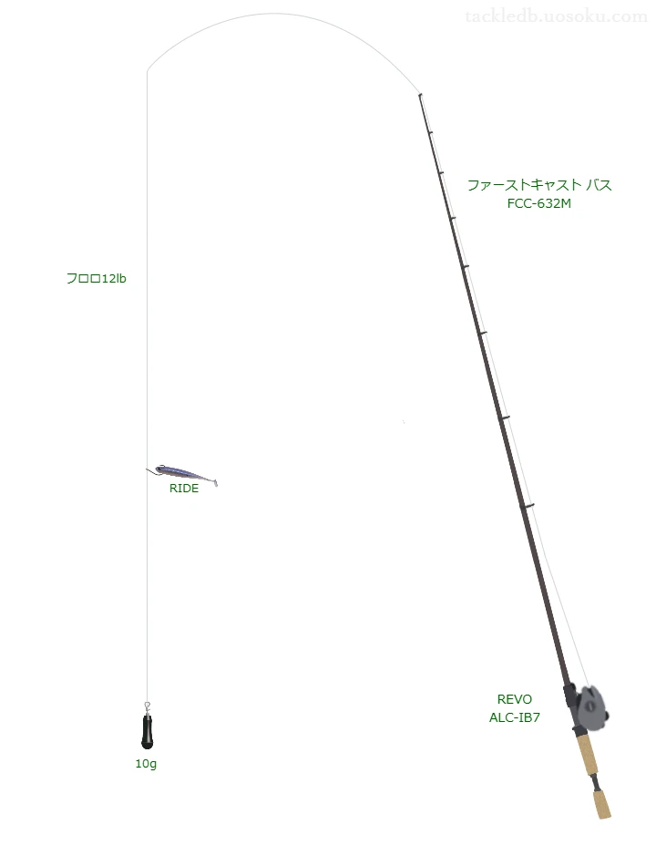 ファーストキャスト バス FCC-632Mとワームによるバス釣りタックル【Vインプレ】