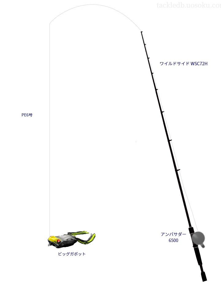 レジットデザインのワイルドサイド WSC72Hを使用したバス釣りタックル【仮想インプレ】