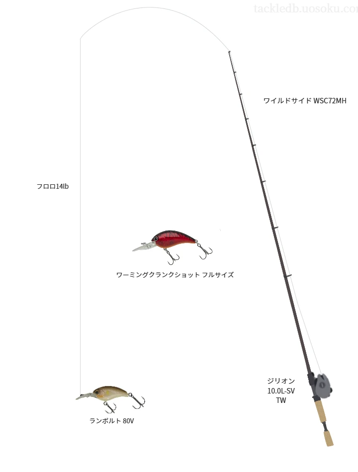 レジットデザインのワイルドサイド WSC72MHとジリオン 10.0L-SV TWによるバス釣りタックル【仮想インプレ】