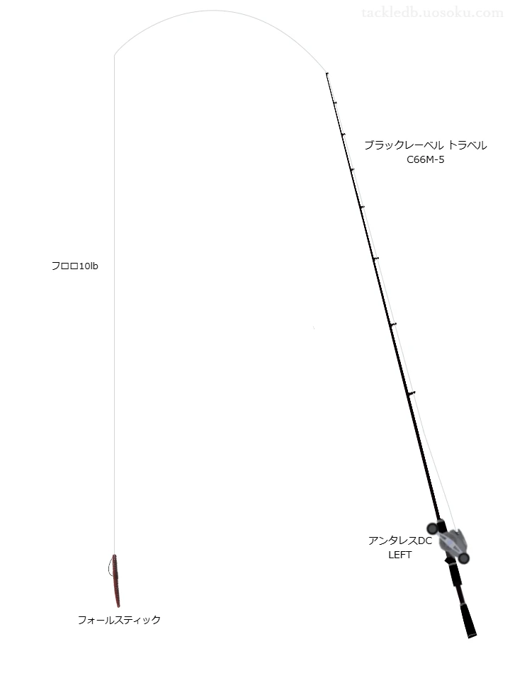 ブラックレーベル トラベル C66M-5とアンタレスDC LEFT,フォールスティックによるバス釣りタックル【仮想インプレ】