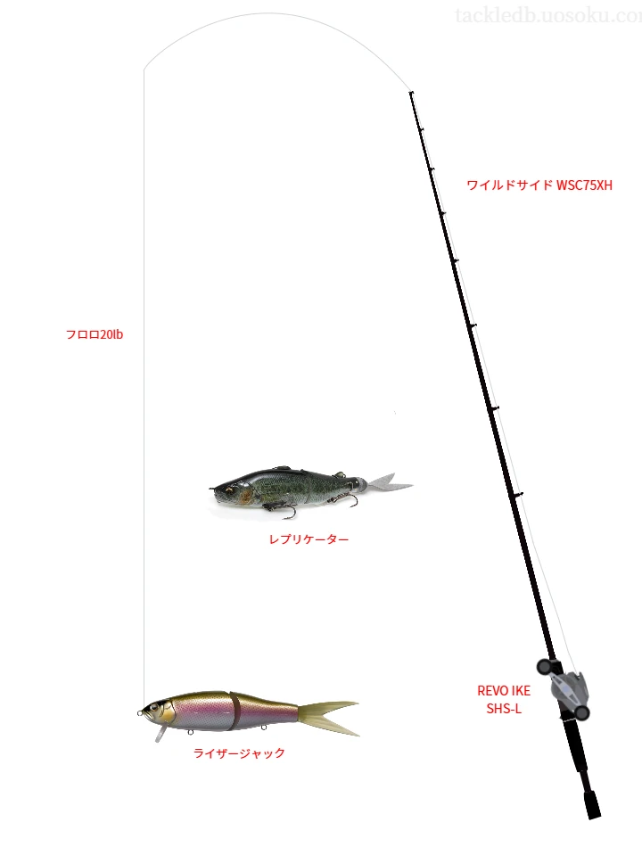 レジットデザインのワイルドサイド WSC75XHを使用したバス釣りタックル【仮想インプレ】