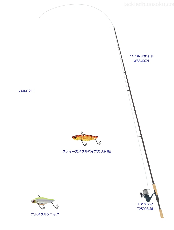 【Vインプレ】フルメタルソニック用バス釣りタックル【ワイルドサイド WSS-G62L】
