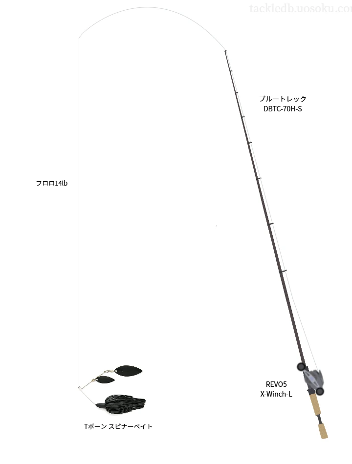 Tボーン スピナーベイトにおすすめのベイトタックル【ブルートレック DBTC-70H-S】
