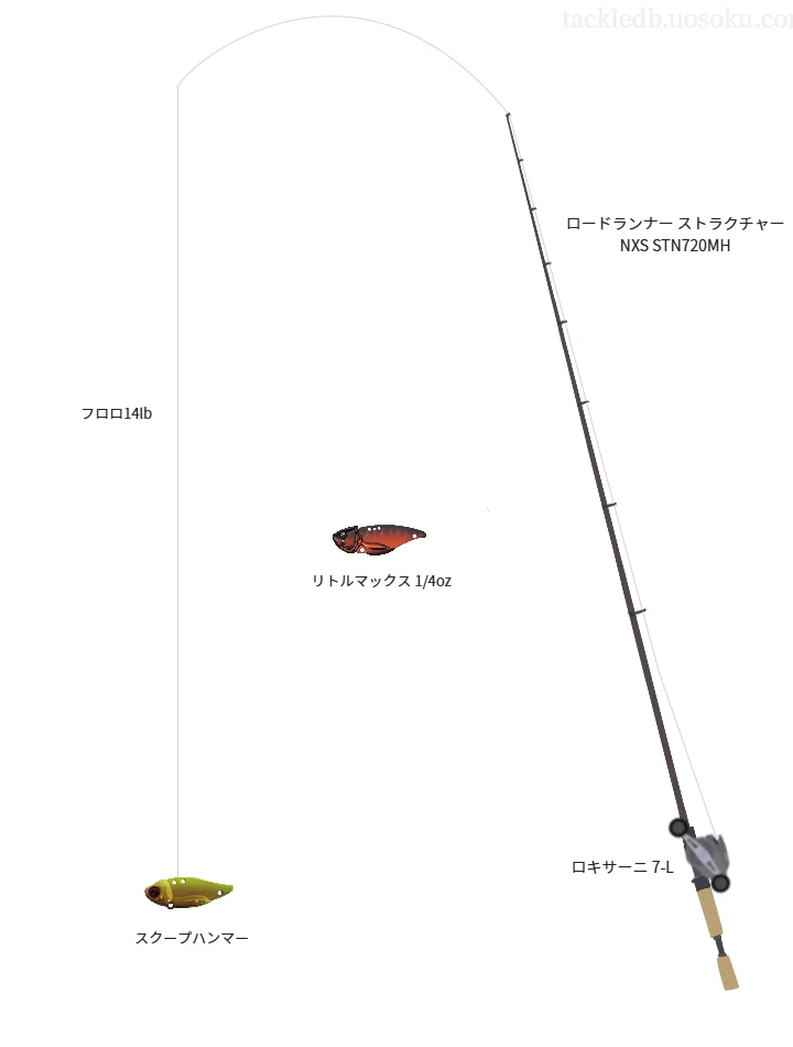 スクープハンマーを使いこなすタックル【仮想インプレ】