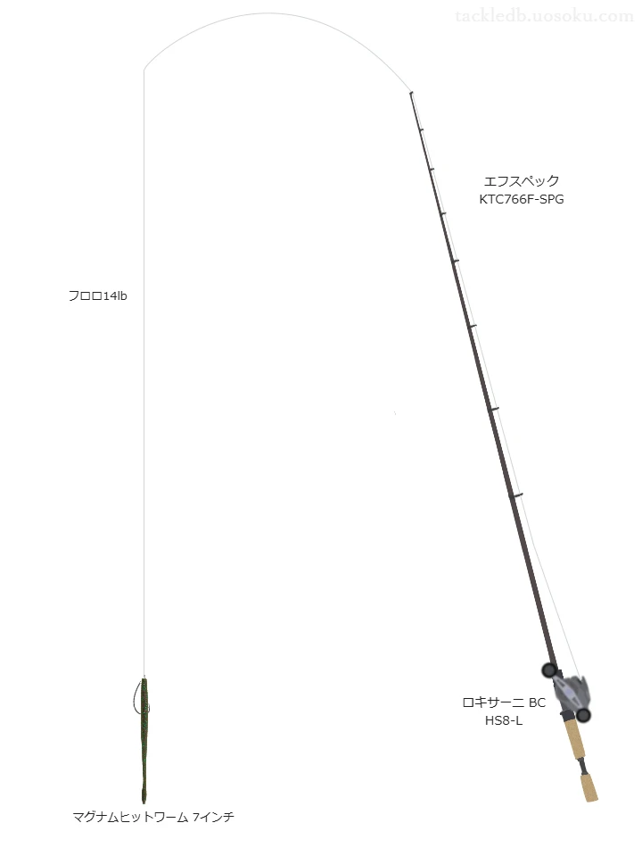 ケイテックのエフスペック KTC766F-SPGを使用したバス釣りタックル【仮想インプレ】