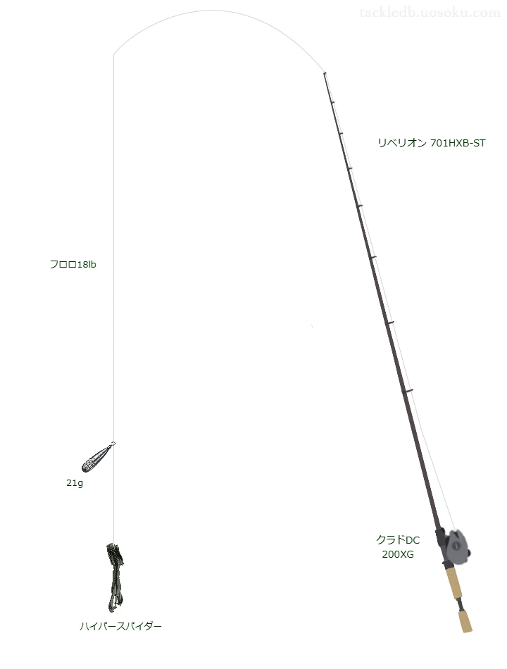 【筑後川】ハイパースパイダーのためのバス釣りタックル【リベリオン 701HXB-ST】