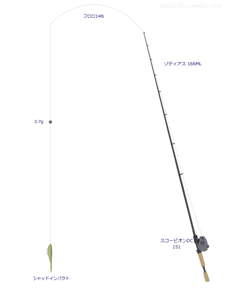 シマノのゾディアス 166MLを使用したバス釣りタックル【仮想インプレ】