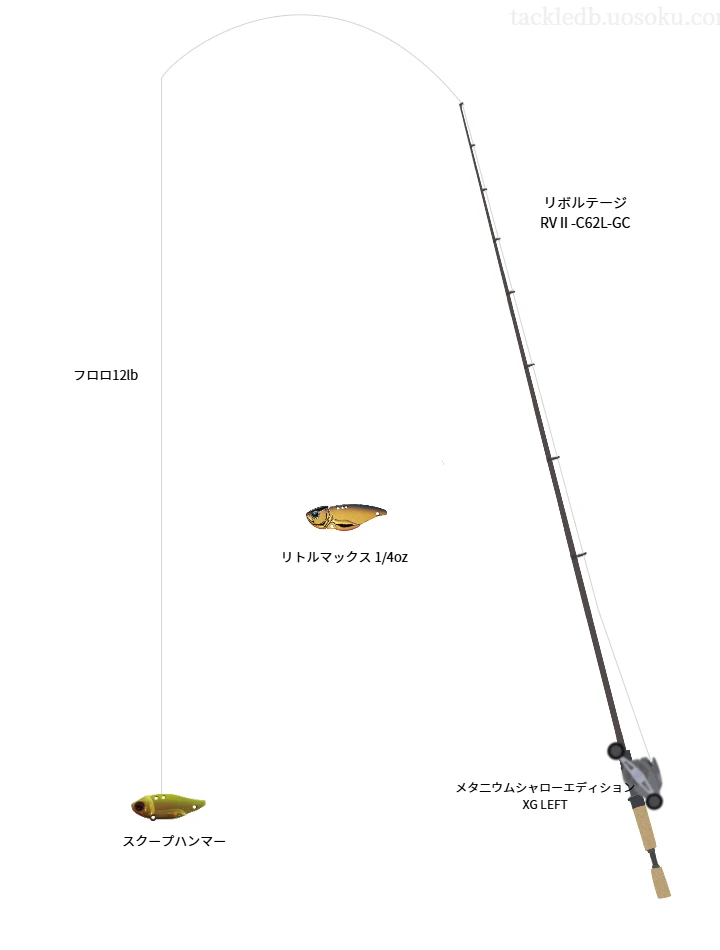 スクープハンマーを使うバス釣りタックル【リボルテージ RVⅡ-C62L-GC】