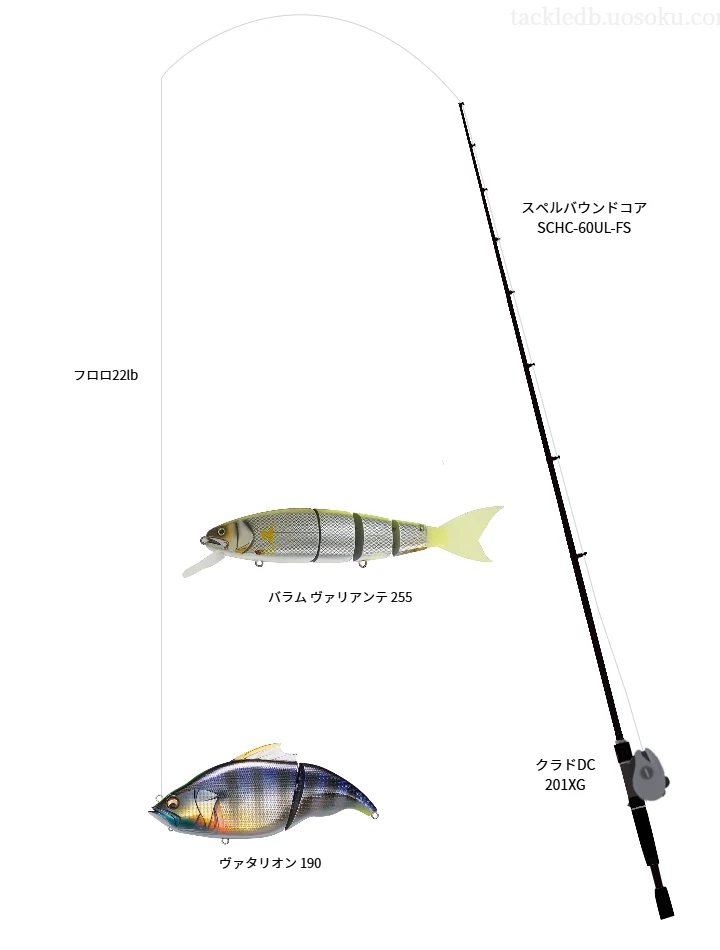 スペルバウンドコア SCHC-60UL-FSでビッグベイトを使うバス釣りタックル【仮想インプレ】