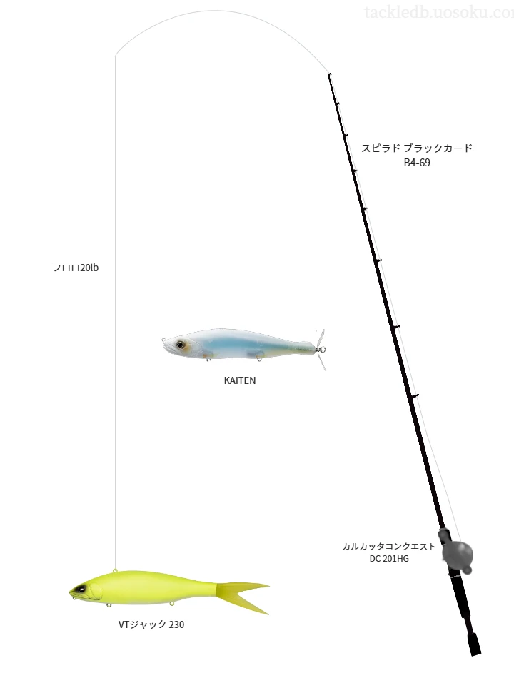 ゼナックのスピラド ブラックカード B4-69を使用したバス釣りタックル【仮想インプレ】