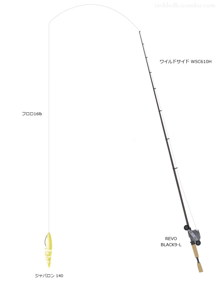 ワイルドサイド WSC610Hとアブガルシアのリールでジャバロン 140を使用するタックル