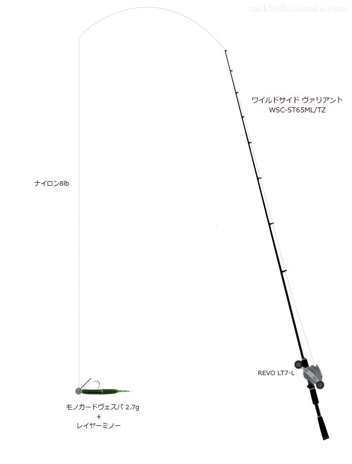 レジットデザインのワイルドサイド ヴァリアント WSC-ST65ML/TZとREVO LT7-Lによるバス釣りタックル【仮想インプレ】