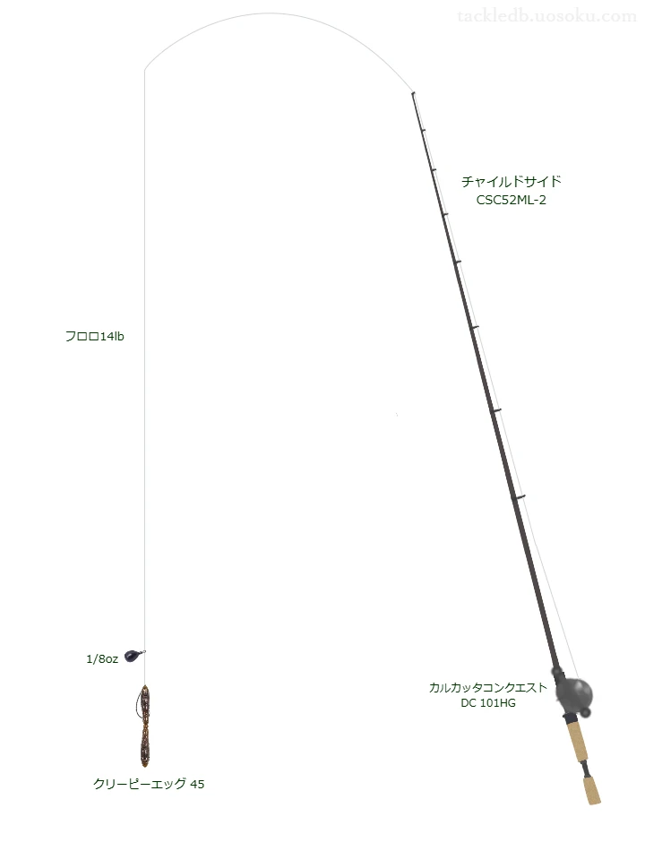 チャイルドサイド CSC52ML-2とカルカッタコンクエスト DC 101HG,クリーピーエッグ 45フリーリグによるバス釣りタックル【仮想インプレ】