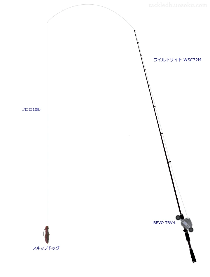 ワイルドサイド WSC72M,REVO TRV-L,ワームを使うバス釣りタックル【仮想インプレ】