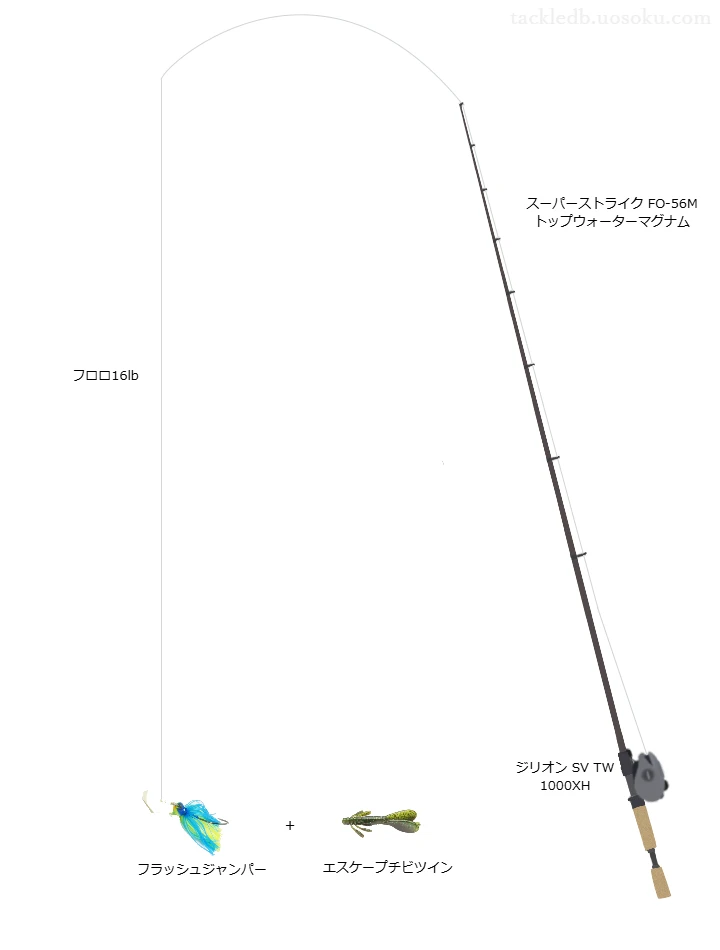 スーパーストライク FO-56M トップウォーターマグナムとジリオン SV TW 1000XHを組み合わせたバスタックル【仮想インプレ】