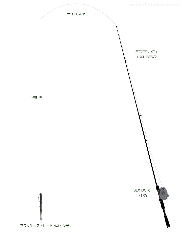 シマノのバスワン XT+ 166L-BFS/2とSLX DC XT 71XGによるバス釣りタックル【仮想インプレ】