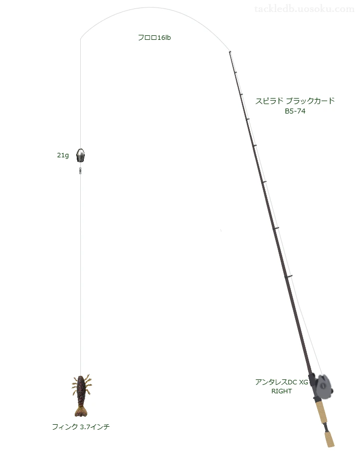 ゼナックのスピラド ブラックカード B5-74を使用したバス釣りタックル【仮想インプレ】