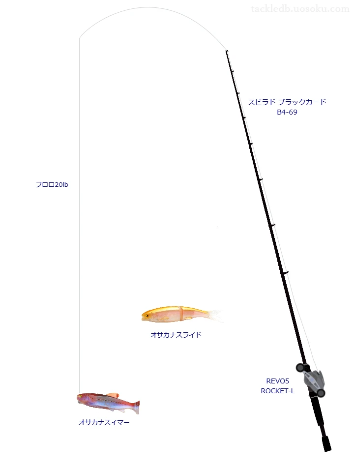 スピラド ブラックカード B4-69と レボ5ロケットの調和によるバス釣りタックル【仮想インプレ】