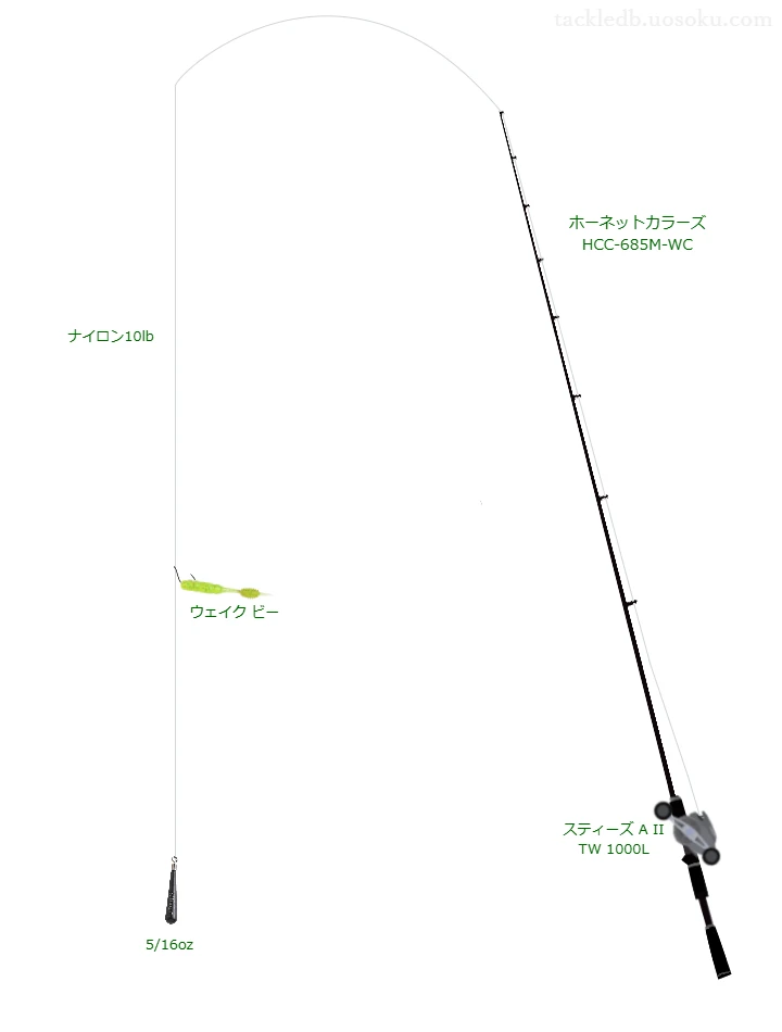 【片倉ダム】ウェイク ビーを活かすバス釣りタックル【仮想インプレ】