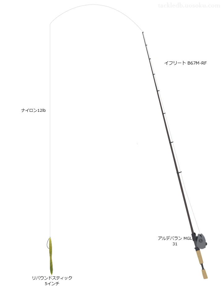 イフリート B67M-RFとアルデバラン MGL 31を組み合わせたバスタックル【仮想インプレ】