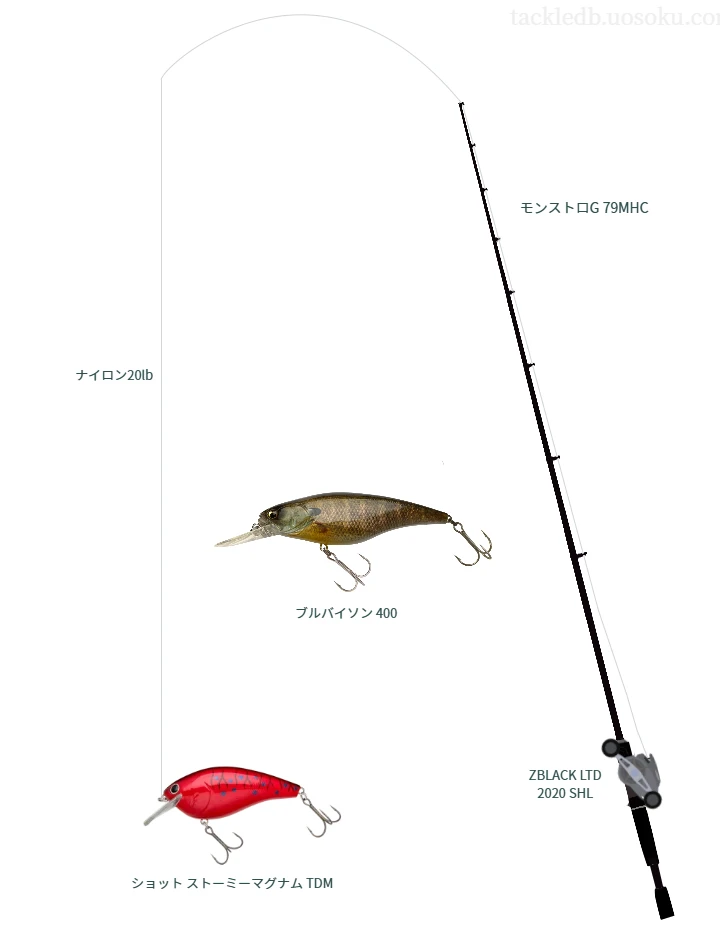 モンストロG 79MHC,Z BLACK LTD 2020 SHL,クランクベイトを使うバス釣りタックル【仮想インプレ】