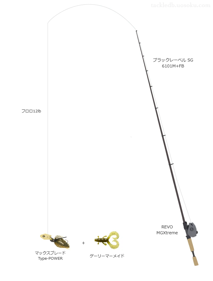ブラックレーベル SG 6101M+FBとREVO MGXtremeによる中価格帯バス釣りタックル【仮想インプレ】
