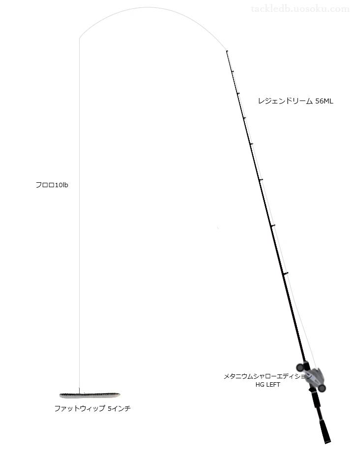 レジェンドリーム 56MLでワームを使うバス釣りタックル【仮想インプレ】