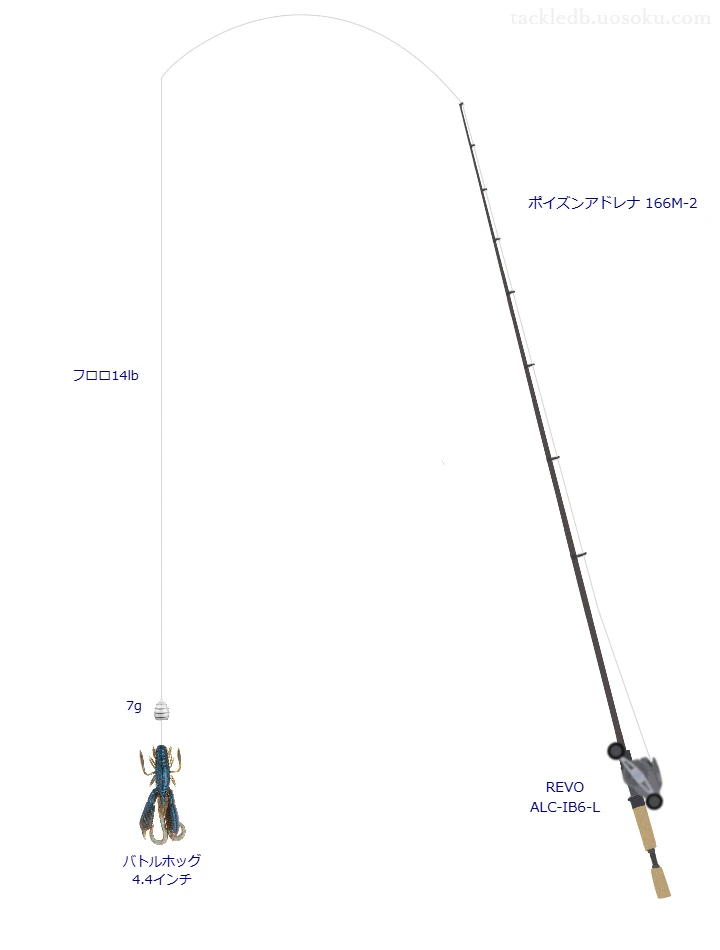 ポイズンアドレナ 166M-2とワームによるバス釣りタックル【Vインプレ】