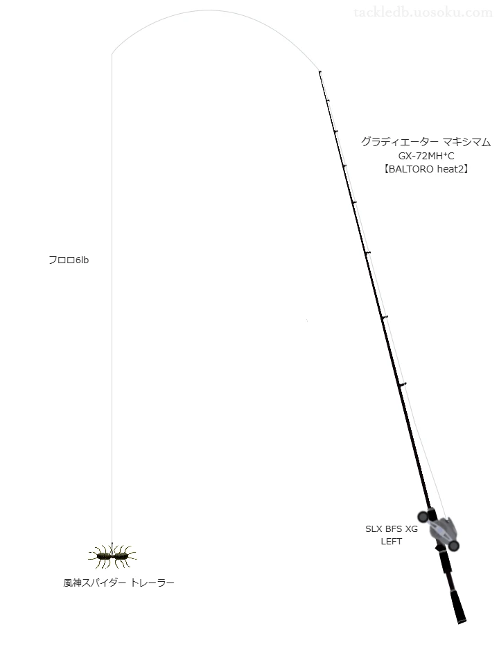 グラディエーター マキシマム GX-72MH⁺C で虫系ワームを使うバス釣りタックル【仮想インプレ】