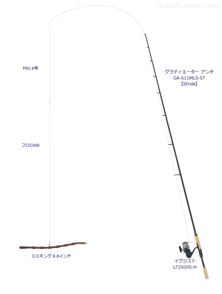 グラディエーターアンチ GA-611MLS-STでミミキング 8.8ネコを使うバス釣りタックル【仮想インプレ】