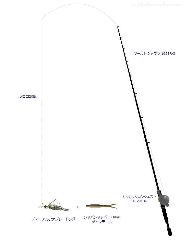 ワールドシャウラ 1653R-3とカルカッタコンクエスト DC 201HGを組み合わせたバスタックル【仮想インプレ】