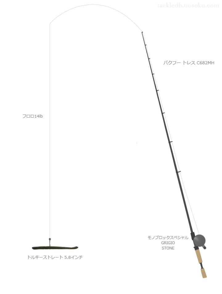 テイルウォークのバクフー トレス C682MHを使用したバス釣りタックル【仮想インプレ】