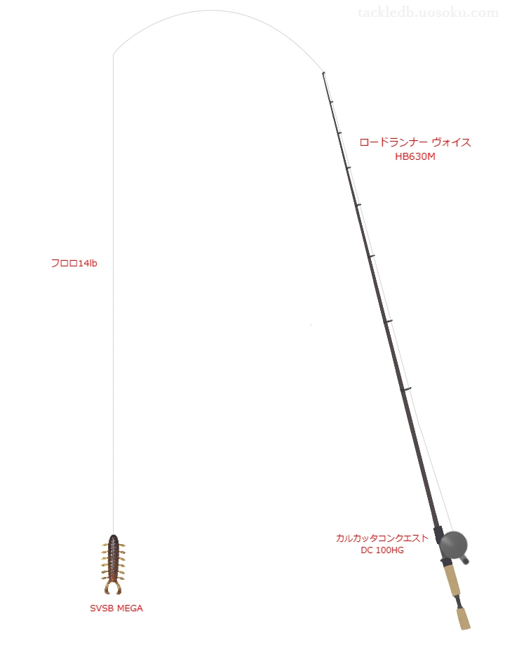 ノリーズのロードランナー ヴォイス HB630Mを使用したバス釣りタックル【仮想インプレ】