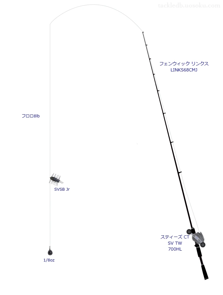 【Vインプレ】SVSB Jrダウンショットリグ用バス釣りタックル【 リンクス LINKS68CMJ】