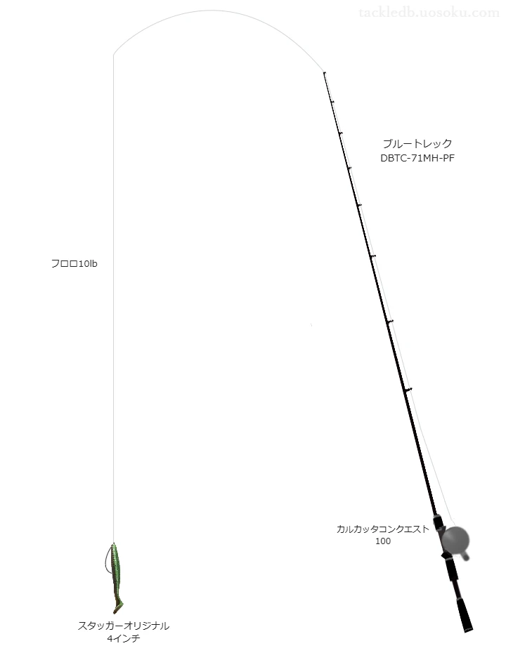 ブルートレック DBTC-71MH-PF,カルカッタコンクエスト 100,ワームを使うバス釣りタックル【仮想インプレ】