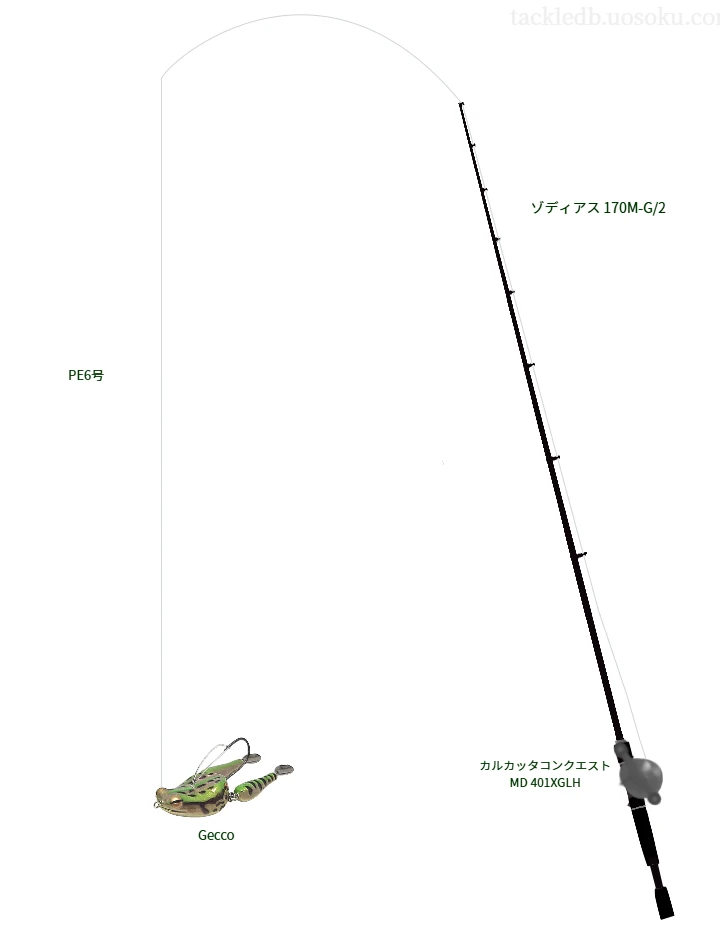 ゾディアス 170M-G/2,カルカッタコンクエスト MD 401XGLH,フロッグを使うバス釣りタックル【仮想インプレ】