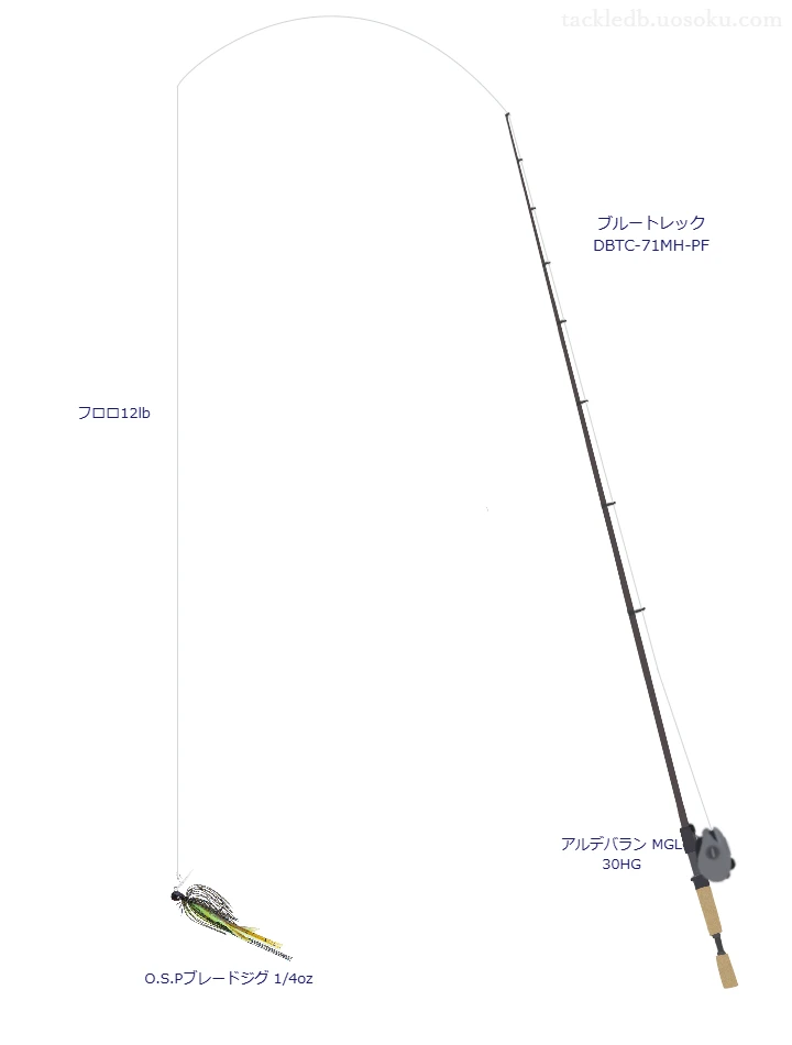O.S.Pブレードジグ 1/4ozを使うバス釣りタックル【ブルートレック DBTC-71MH-PF】