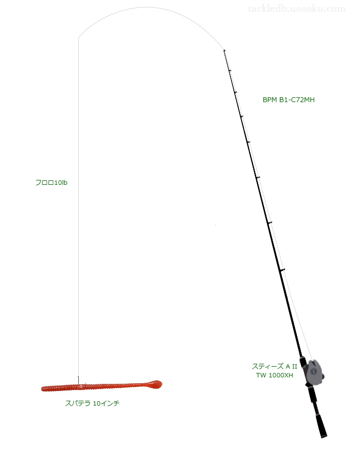 【Vインプレ】スパテラ 10インチネコリグ用バス釣りタックル【BPM B1-C72MH】