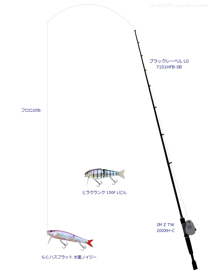 ダイワのブラックレーベル LG 7101HFB-SBとIM Z TW 200XH-Cによるバス釣りタックル【仮想インプレ】