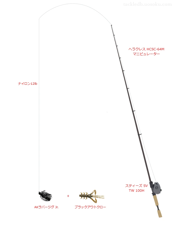 ヘラクレス HCSC-64M マニピュレーター,スティーズ SV TW 100H,ラバージグを使うバス釣りタックル【仮想インプレ】