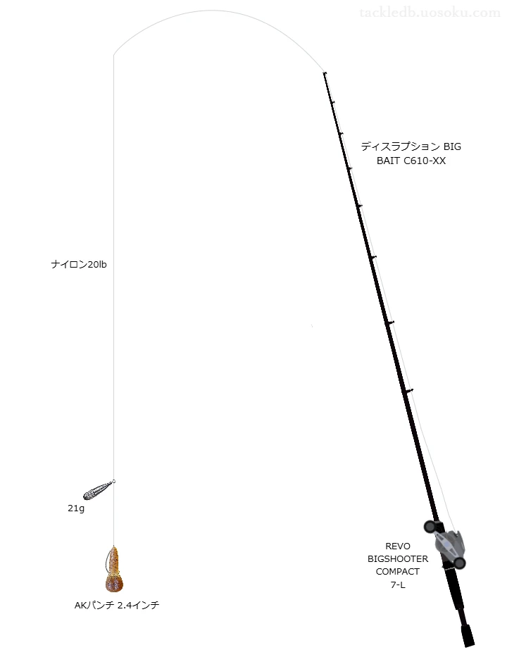 AKパンチ 2.4でフックにスゴイフック #1を使うバス釣りタックル【ディスラプション BIG BAIT C610-XX】