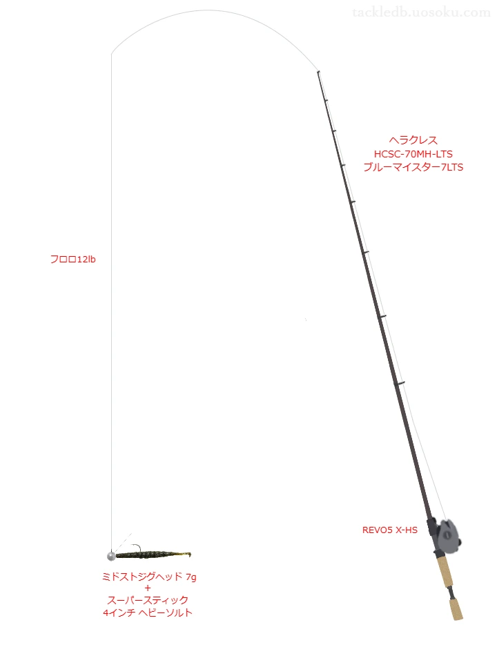 【戸川ダム】スーパースティック 4インチ ヘビーソルトのためのバス釣りタックル【HCSC-70MH-LTS ブルーマイスター7LTS】