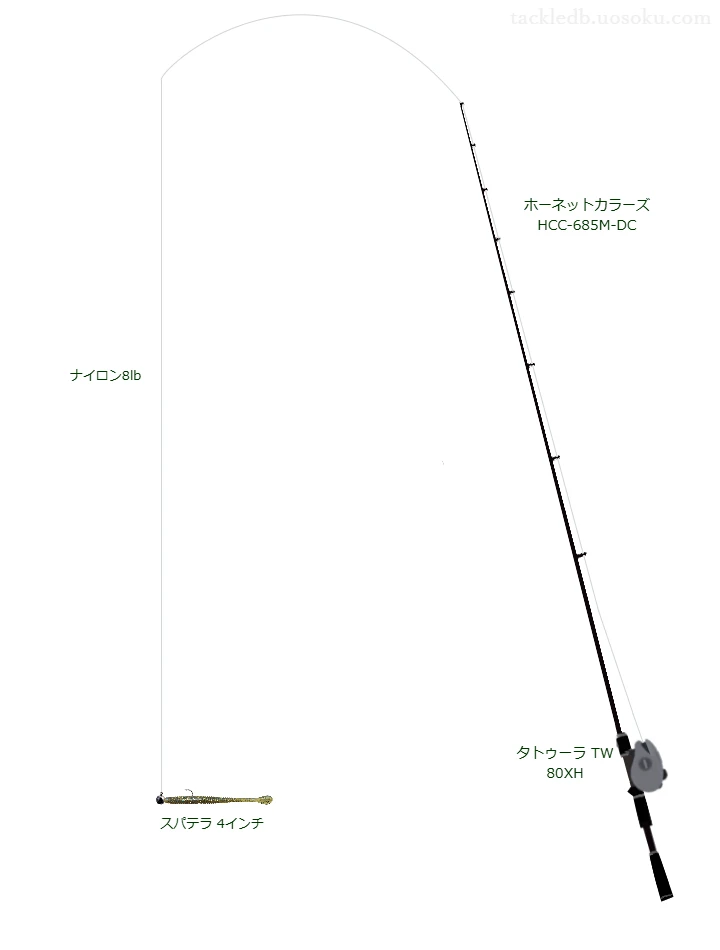 【猿谷ダム】スパテラ 4インチを活かすバス釣りタックル【仮想インプレ】