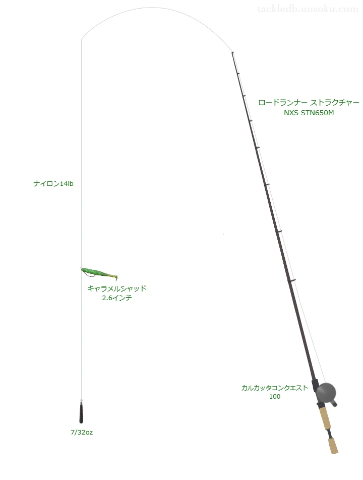 【Vインプレ】キャラメルシャッド 2.6インチダウンショットリグ用バス釣りタックル【ロードランナー ストラクチャー NXS STN650M】