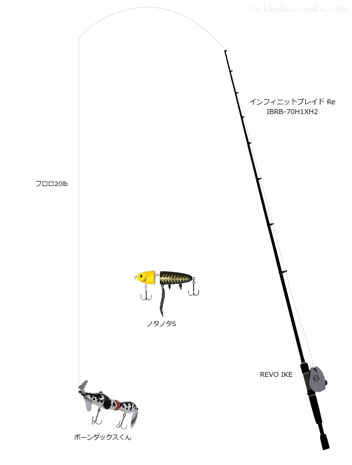 ボーンダックスくんにおすすめのベイトタックル【インフィニットブレイド Re IBRB-70H1XH2】