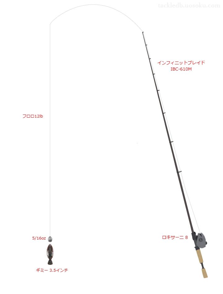 ギミー 3.5インチでフックにスゴイフック #2/0を使うバス釣りタックル【インフィニットブレイド IBC-610M】