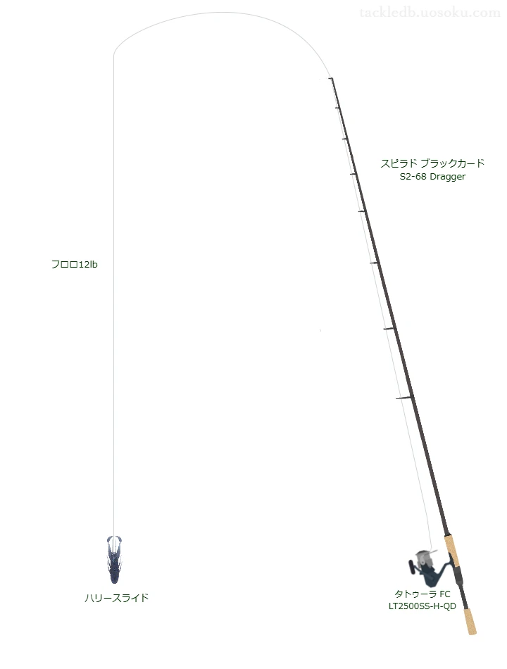 スピラド ブラックカード S2-68 Draggerとハリースライドによるバス釣りタックル【Vインプレ】