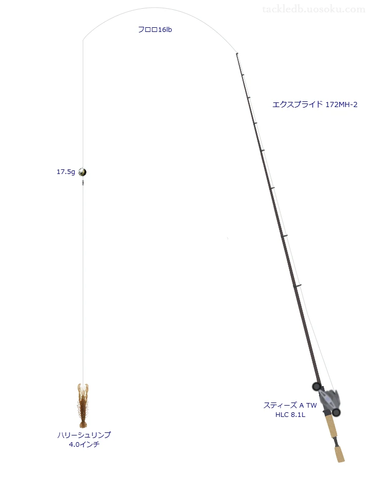 ハリーシュリンプ 4.0インチヘビキャロのためのバス釣りタックル