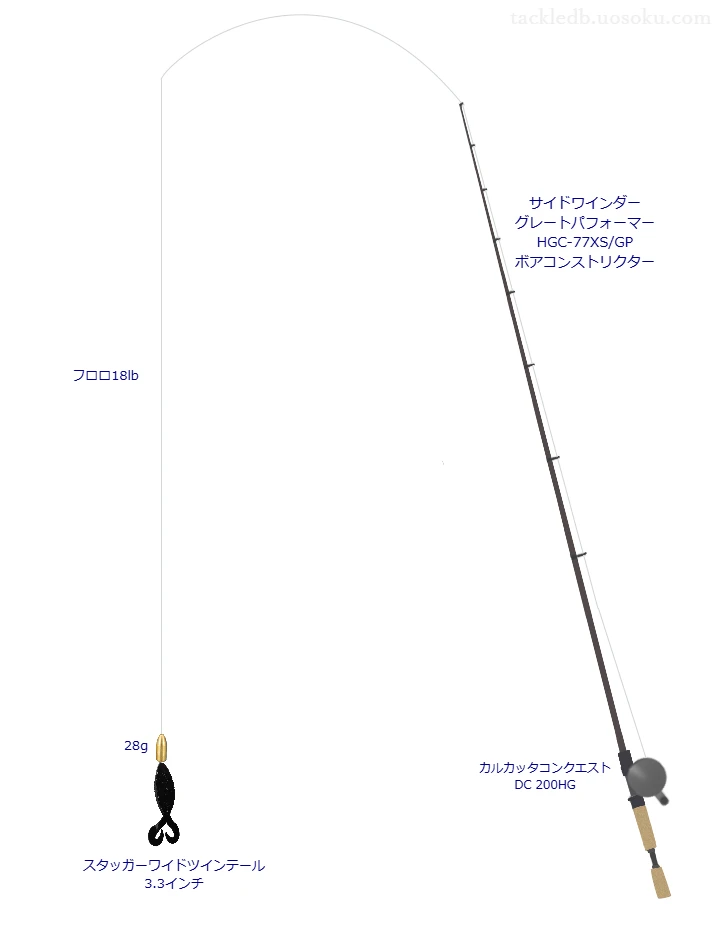 上級者向けバス釣りタックル。ボアコンストリクターとシマノのリール