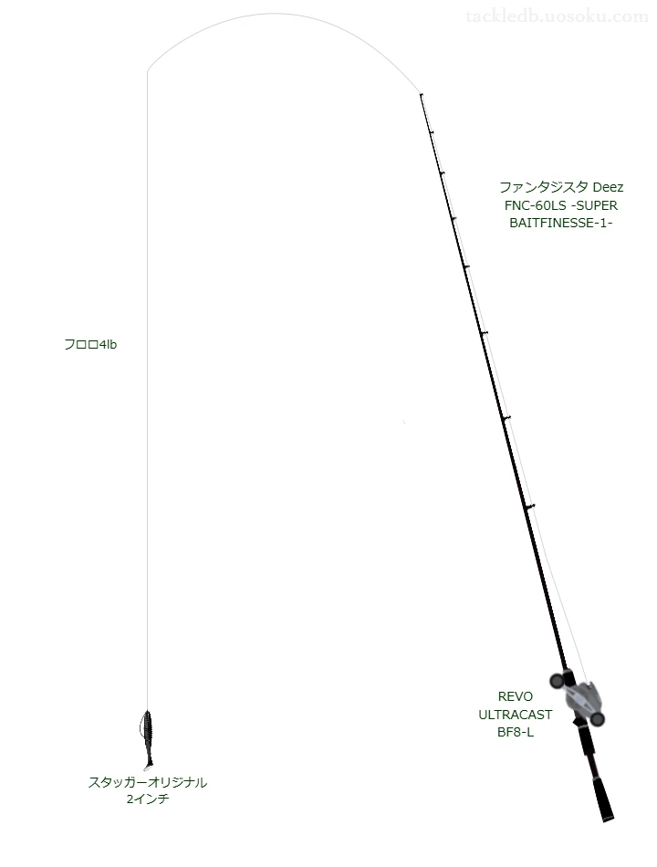 ファンタジスタ Deez FNC-60LS -SUPER BAITFINESSE-1-でワームを使うバス釣りタックル【仮想インプレ】